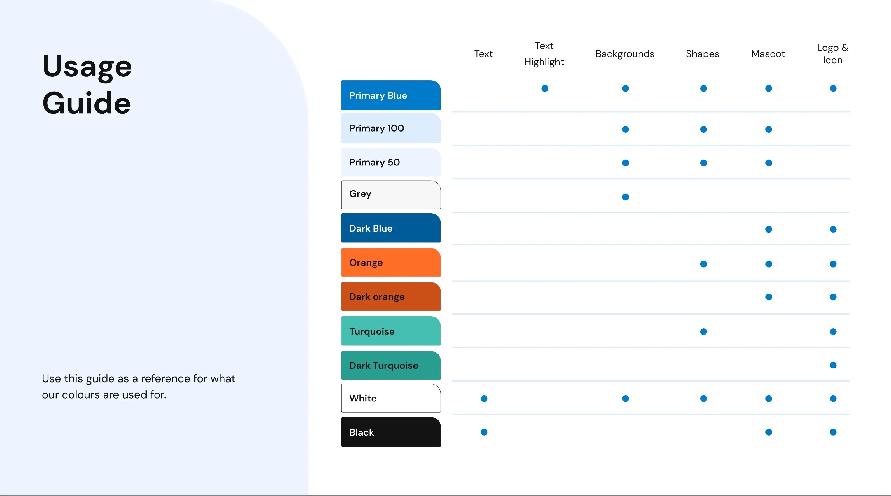 InSchool User Guide