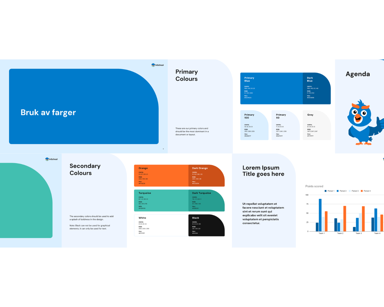 InSchool - GoogleSlide#3 Thumbnail